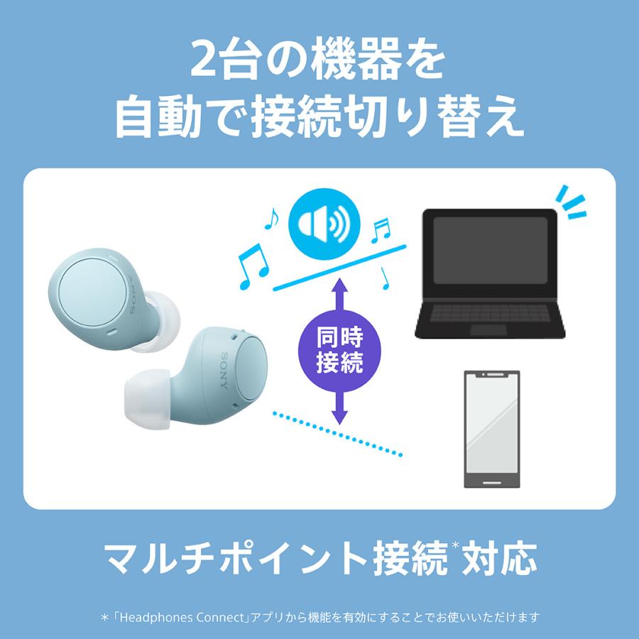 SONY ソニー ワイヤレスステレオヘッドセット WF-C510 (B SONY ソニー ワイヤレスステレオヘッドセット WF-C510 (B