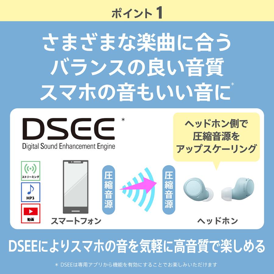 SONY ソニー ワイヤレスステレオヘッドセット WF-C510 (B SONY ソニー ワイヤレスステレオヘッドセット WF-C510 (B