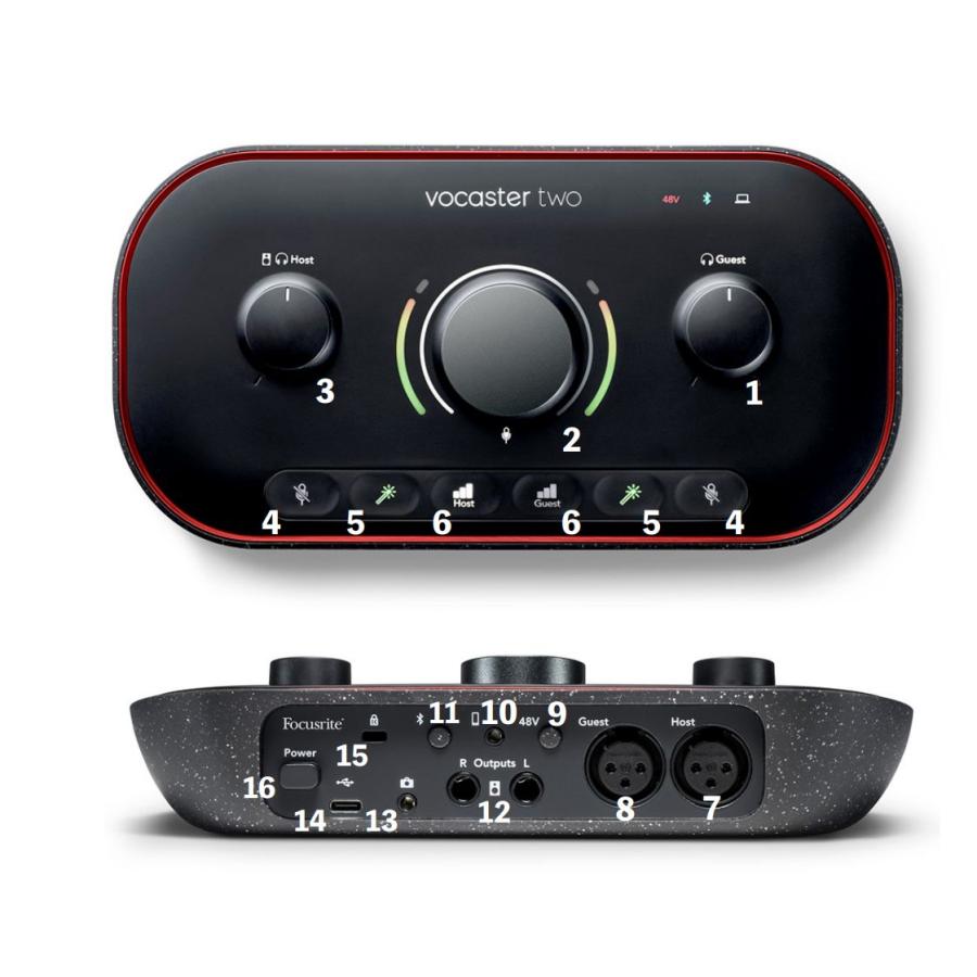Focusrite Vocaster Two ポッドキャスト インターフェース フォーカス 