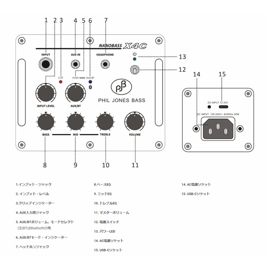 PHIL JONES BASS（フィルジョーンズベース） Phil Jones Bass PJB