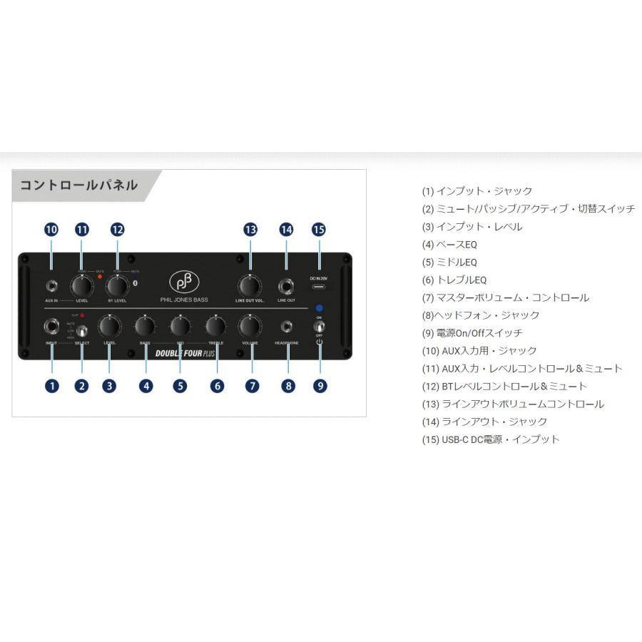 Phil Jones Bass PJB Double Four Plus Black Tweed ブラック・ツイード ダブルフォー フィルジョーンズ 小型ベースアンプ 限定カラーの画像