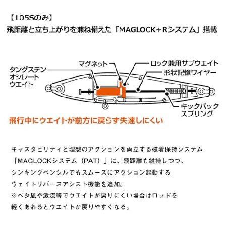 ダイワ(DAIWA) シーバス モアザン スイッチヒッター 不夜城 85S-LV ルアー