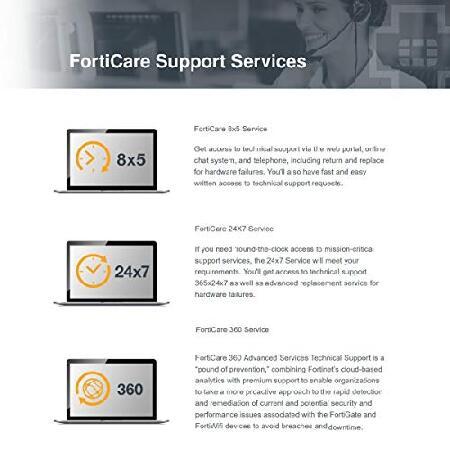 FORTINET FC-10-0VM01-642-02-12 FortiMail-VM01 1 Year 24x7 FortiCare and FortiGuard Base Bundle Contract_2