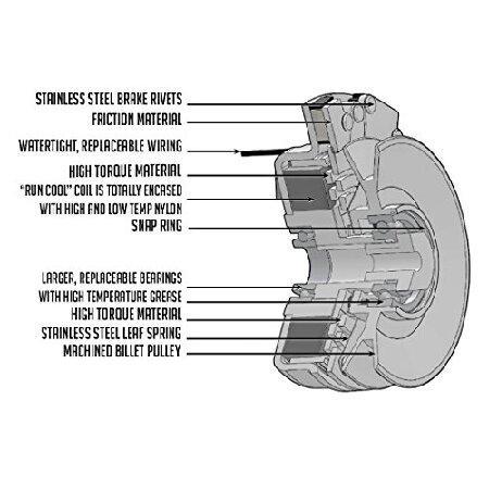 RAREELECTRICAL New Pto Cltuch Compatible With Cub Cadet 1810 1811 1812 Mower 520941 706036 7173044 9173044_1