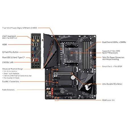 GIGABYTE B550 AORUS PRO AC マザーボード ATX [AMD B550 チップセット搭載] MB4992の画像