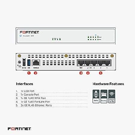 FortiWiFi-40F Hardware Plus 3年間 24 x 7 FortiCare and FortiGuard 統合脅威保護 (UTP)_2
