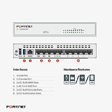 FortiWiFi 60F-A_2