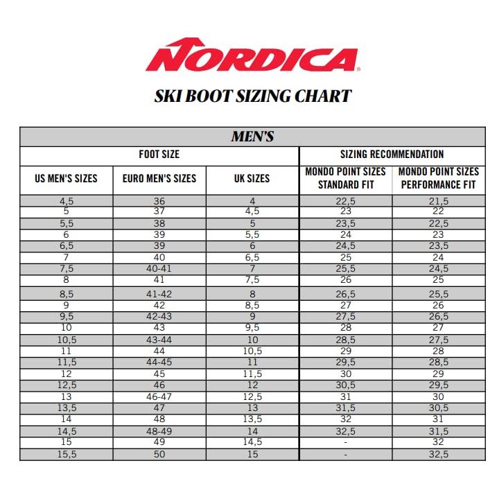 NORDICA(ノルディカ) メンズ プロマシーン 100 ブーツ ブラック/グレー/レッド サイズ:25.5 (050F5302N96-25.5)｜awa-outdoor｜07