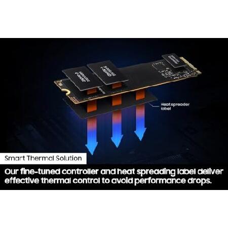 SAMSUNG (サムスン) 990 EVO SSD 1TB PCIe Gen 4x4 Gen 5x2 M.2 2280 NVMe 内蔵ソリッドステートドライブ 最大5,000MB/秒 PC/ノートパソコン/アップグレードスト_3