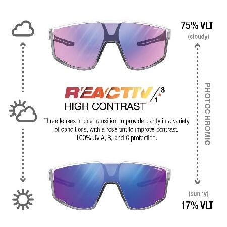Julbo Fury パフォーマンスサングラス、マットホワイト/半透明グレーフレーム - REACTIV 1-3 ハイコントラスト ローズレンズ ブルーミラー付きの画像