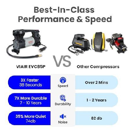 VIAIR Digital EVC85P - ポータブルエアコンプレッサータイヤインフレーター 車、SUV、トラック用 | プリセット自動シャットオフ機能 | 12V ロードタイヤポンプの画像