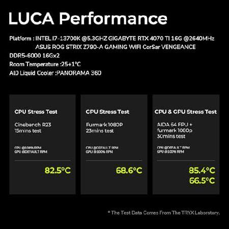 TRYX LUCA L70 E-ATX 対応 PCケース ミッドタワー パノラミック強化 ガラスパネル ブラック C-L700N-NN0H-G0K_5