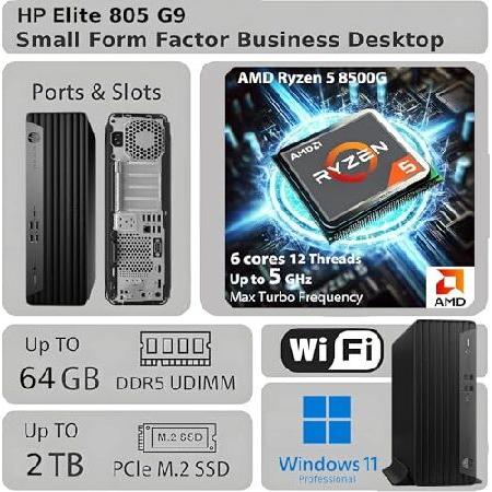 HP Elite 805 G9 SFF Business Desktop Computer， AMD Ryzen 5 8500G， 32GB DDR5， 2TB PCIe SSD， Radeon 740M Graphics， Dual 4K Display Support， USB-C， HDMI，_1