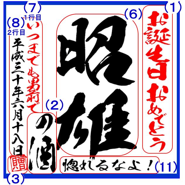 贈りたいのは笑顔です。名入れラベル 金箔入り厳選焼酎ギフト720ml　贈り方はいろいろ、用途に応じてお作りします。｜awa-yamatoya｜02