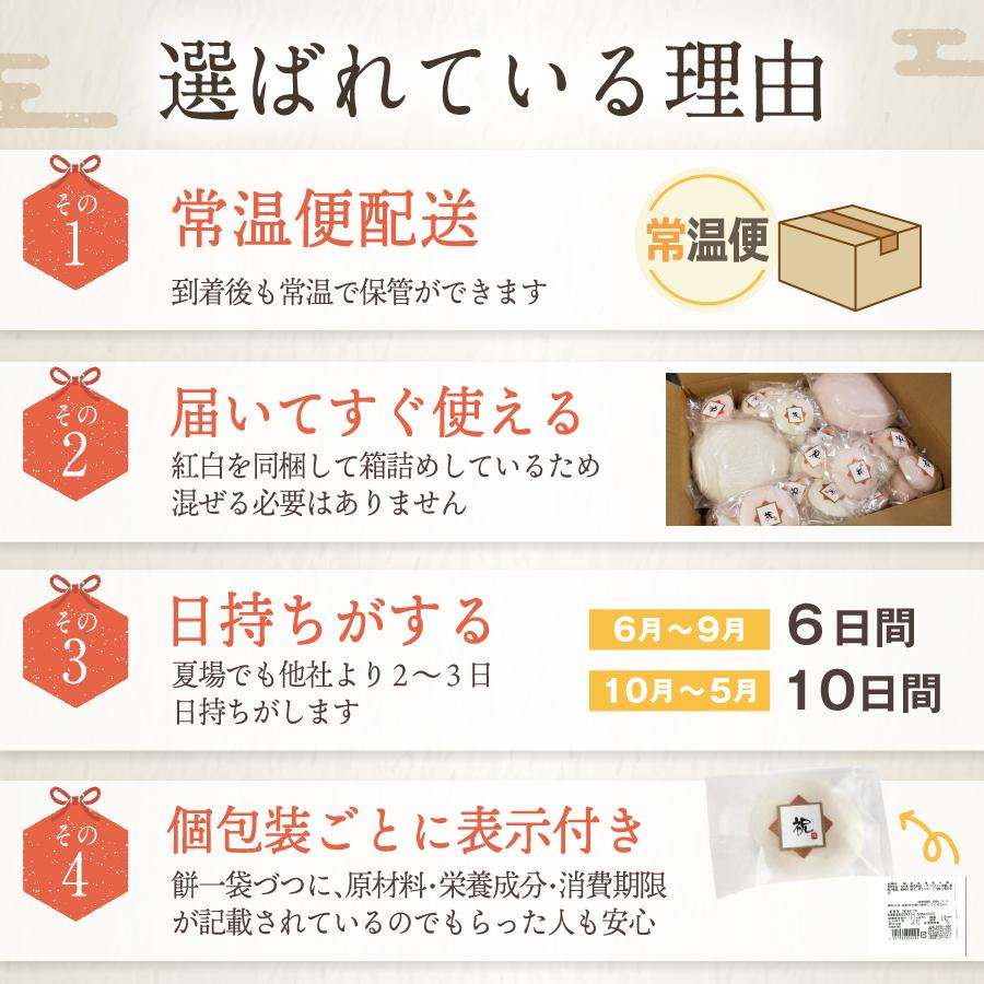 こがねもち まき餅 3kg 投げ餅 上棟式 建前 お祭り お祝い イベント