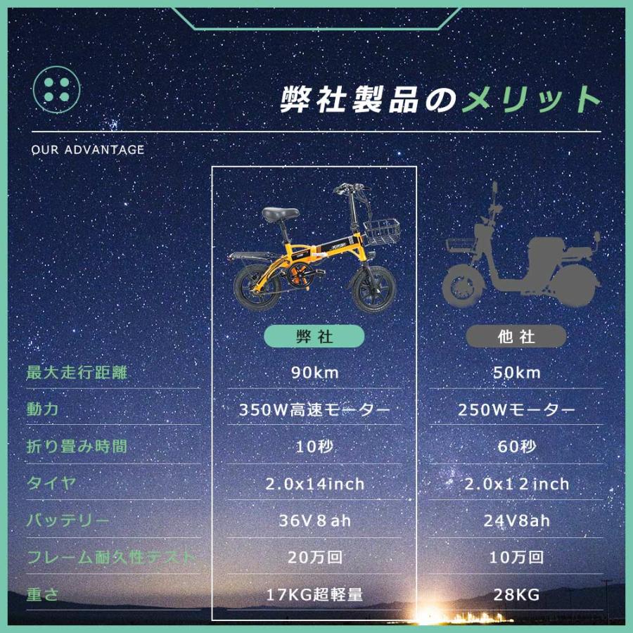 2024新型 ミニベロ 電動アシスト 折りたたみ電動アシスト自転車 2024新型 ミニベロ 電動アシスト 折りたたみ電動アシスト自転車