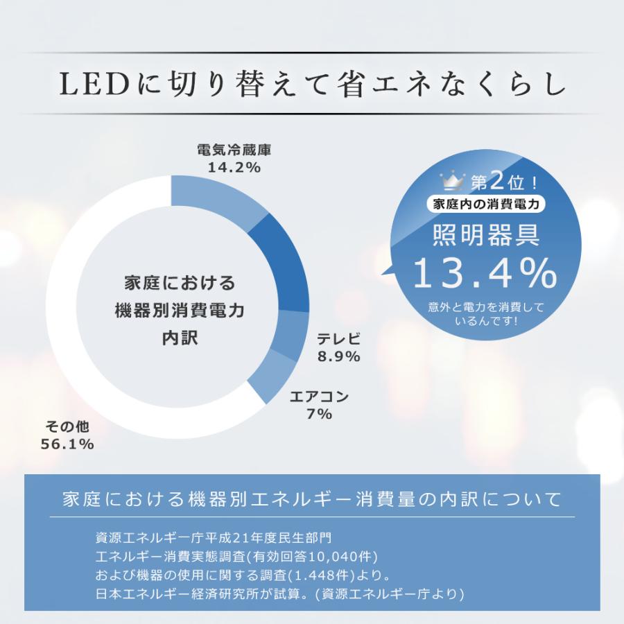 LEDコンパクト蛍光灯 ツイン蛍光灯 16W 3200lm 口金GX24q FHT 57W型相当 FHT57EX-L/W/N/D パラライト ツイン3 LEDコンパクト形蛍光ランプ FHT57EX形｜awagras01｜10