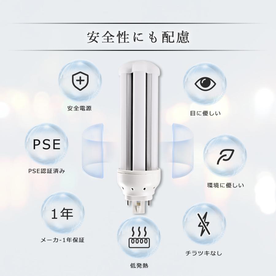 LEDコンパクト蛍光灯 ツイン蛍光灯 16W 3200lm 口金GX24q FHT 42W型相当 FHT42EX-L/W/N/D パラライト ツイン3 LEDコンパクト形蛍光ランプ FHT42EX形｜awagras01｜06