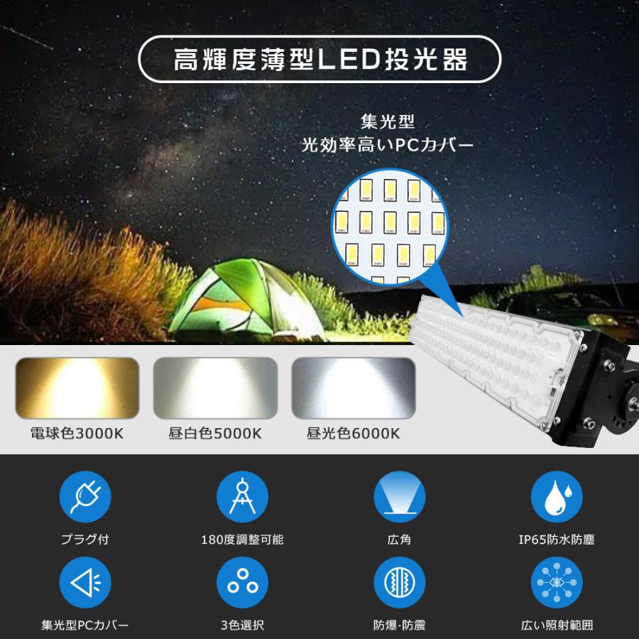 LED投光器 300W 60000LM LED作業灯 3000W相当 投光器 LED 屋外 LED投光器 300W 60000LM LED作業灯 3000W相当 投光器 LED 屋外