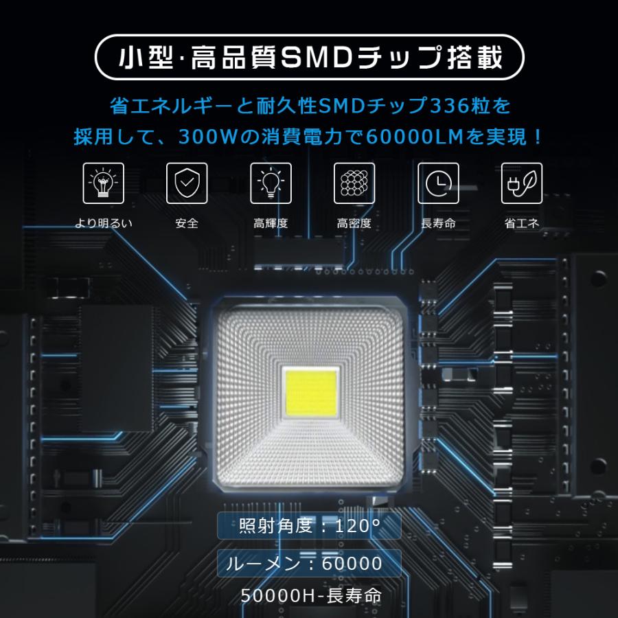 LED投光器 300W 60000LM LED作業灯 3000W相当 投光器 LED 屋外 LED投光器 300W 60000LM LED作業灯 3000W相当 投光器 LED 屋外