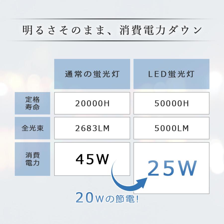 Hfツイン蛍光灯45形 FHP45EN FHP45ENF3 ツイン蛍光灯 コンパクト Hfツイン蛍光灯45形 FHP45EN FHP45ENF3 ツイン蛍光灯 コンパクト