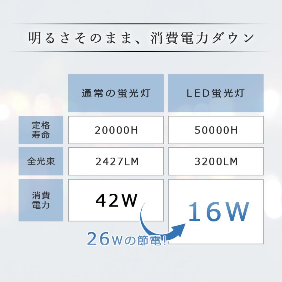 LEDコンパクト管蛍光灯 FDLコンパクト形蛍光ランプ 16W 3200lm LEDコンパクト管蛍光灯 FDLコンパクト形蛍光ランプ 16W 3200lm