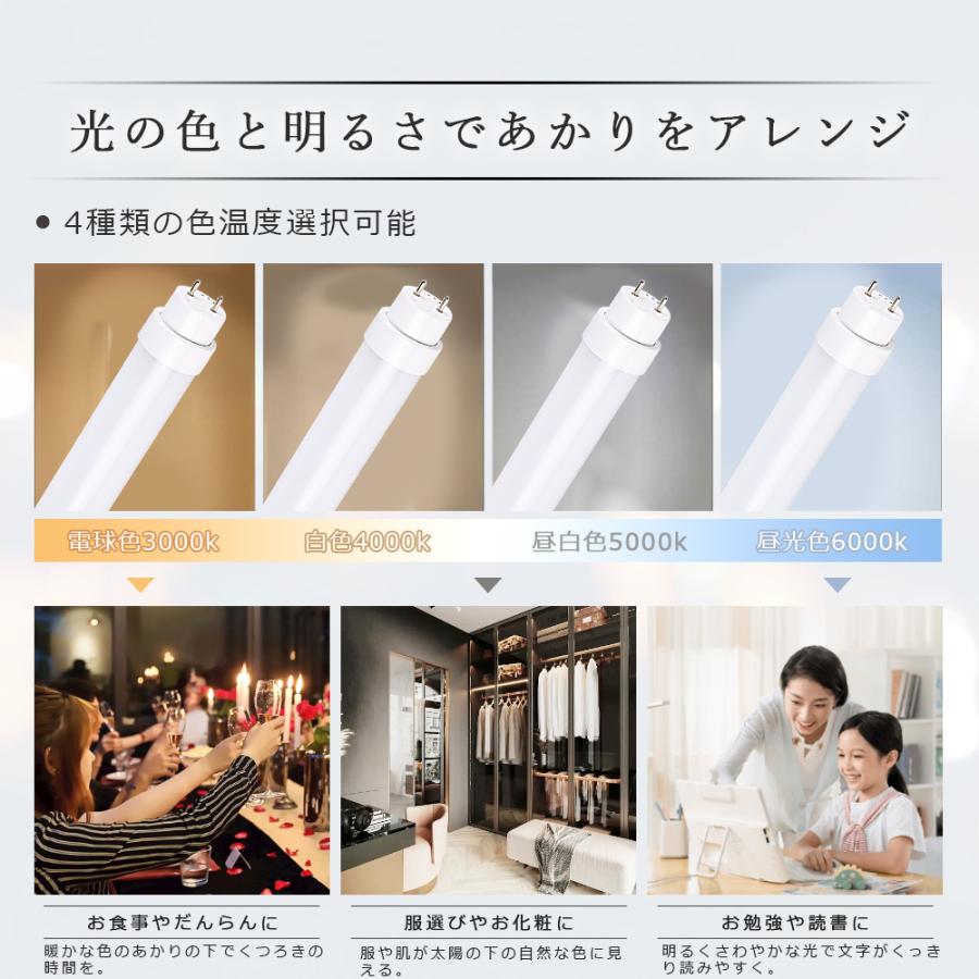 LED蛍光灯 32w形 直管 85cm 広角180度 3000LM FL32 直管LED LED蛍光灯 32w形 直管 85cm 広角180度 3000LM FL32 直管LED