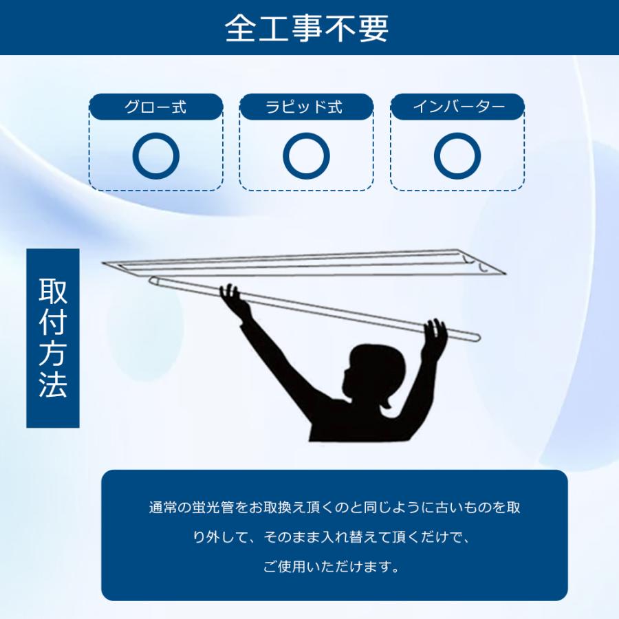 LED蛍光管40型 消費電力36W 明るさ7200lm G13口金 四色選択 LED LED蛍光管40型 消費電力36W 明るさ7200lm G13口金 四色選択 LED