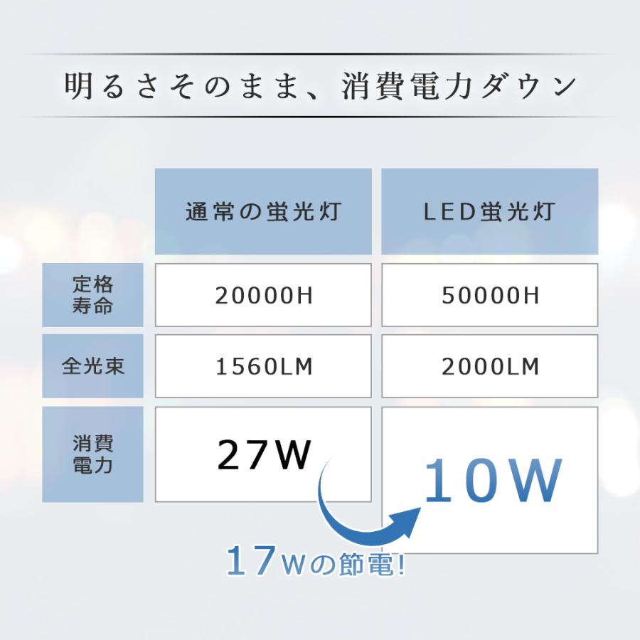 LEDコンパクト蛍光灯 FPL27EX-N ツイン蛍光灯 27形 昼白色 10W LEDコンパクト蛍光灯 FPL27EX-N ツイン蛍光灯 27形 昼白色 10W