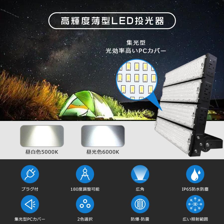 超爆光　LED投光器　1200W　LED作業灯　投光器　薄型　集魚灯　照明　12000W相当　防犯ライト　昼白色　ワークライト　看板照明　倉庫　ライト　一年保証　駐車場灯　外灯　PSE取得