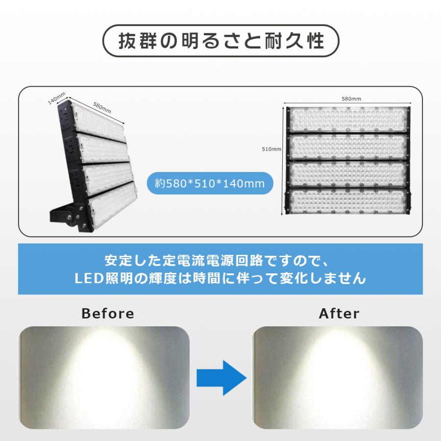 超爆光 LED投光器 1200W 12000W相当 LED作業灯 外灯 ワーク