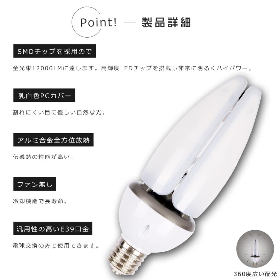 10本セット LED水銀ランプ E39口金 LEDコーンライト 60W 水銀灯400W