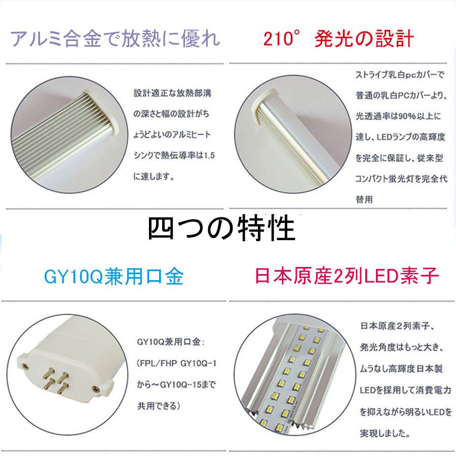 FPL32形/FPL36/FHP32代替 代替用LED蛍光灯 18W LED コンパクト FPL32形/FPL36/FHP32代替 代替用LED蛍光灯 18W LED コンパクト