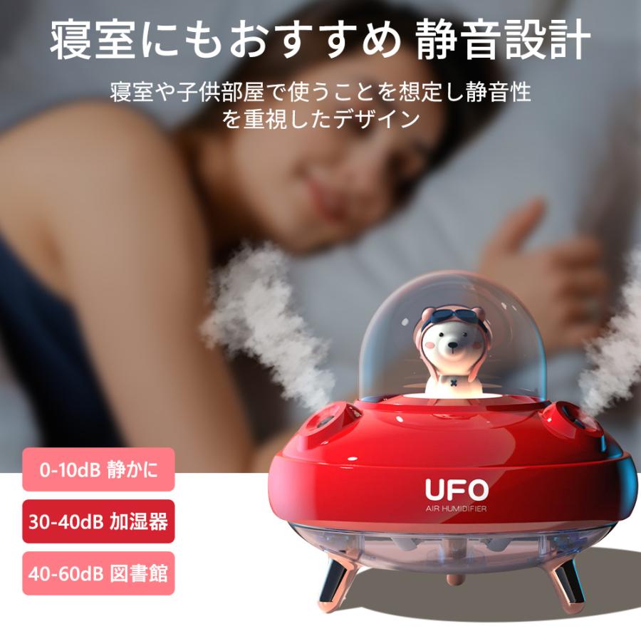 加湿器　UFO加湿器　卓上加湿器　事務所　部屋　保湿 7色LEDライト　香り付き 車用加湿器　400ml大容量　ミニ加湿器｜awagras01｜07