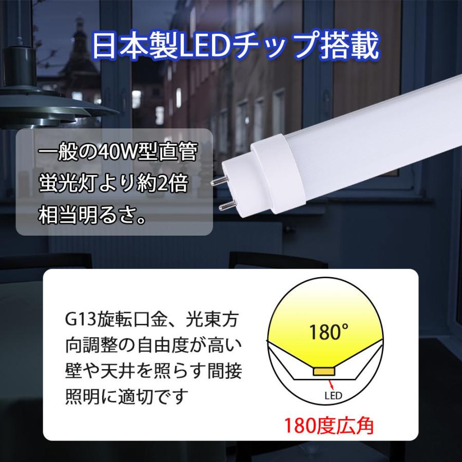 LED直管蛍光灯 40W形　直管型　1198mm　蛍光灯ランプ　工事不要 LEDランプ G13 口金回転式 LED蛍光灯 40形　直管形LED蛍光灯 節電LED二年保証 白色｜awagras01｜06