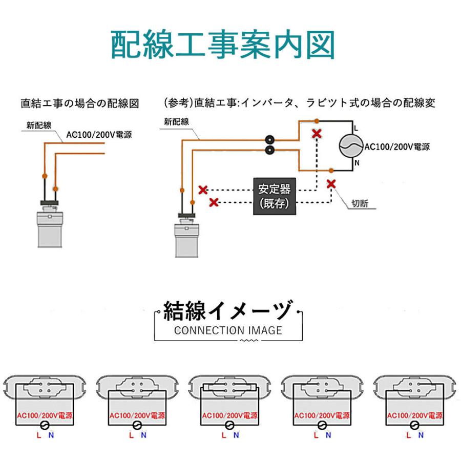 LEDコンパクト蛍光灯 FML13EXNのLED化 LEDコンパクト蛍光灯