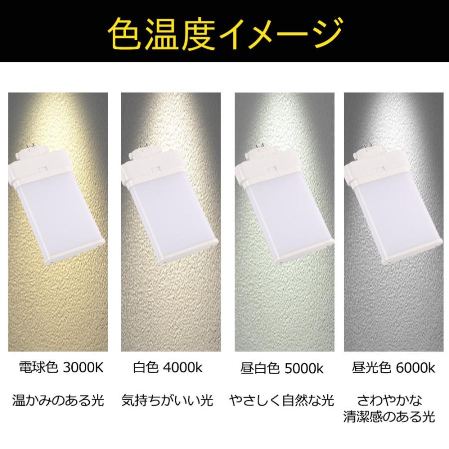 ツイン2パラレル FML55EXNのLED化 GX10Q口金、LEDコンパクト蛍光 ツイン2パラレル FML55EXNのLED化 GX10Q口金、LEDコンパクト蛍光