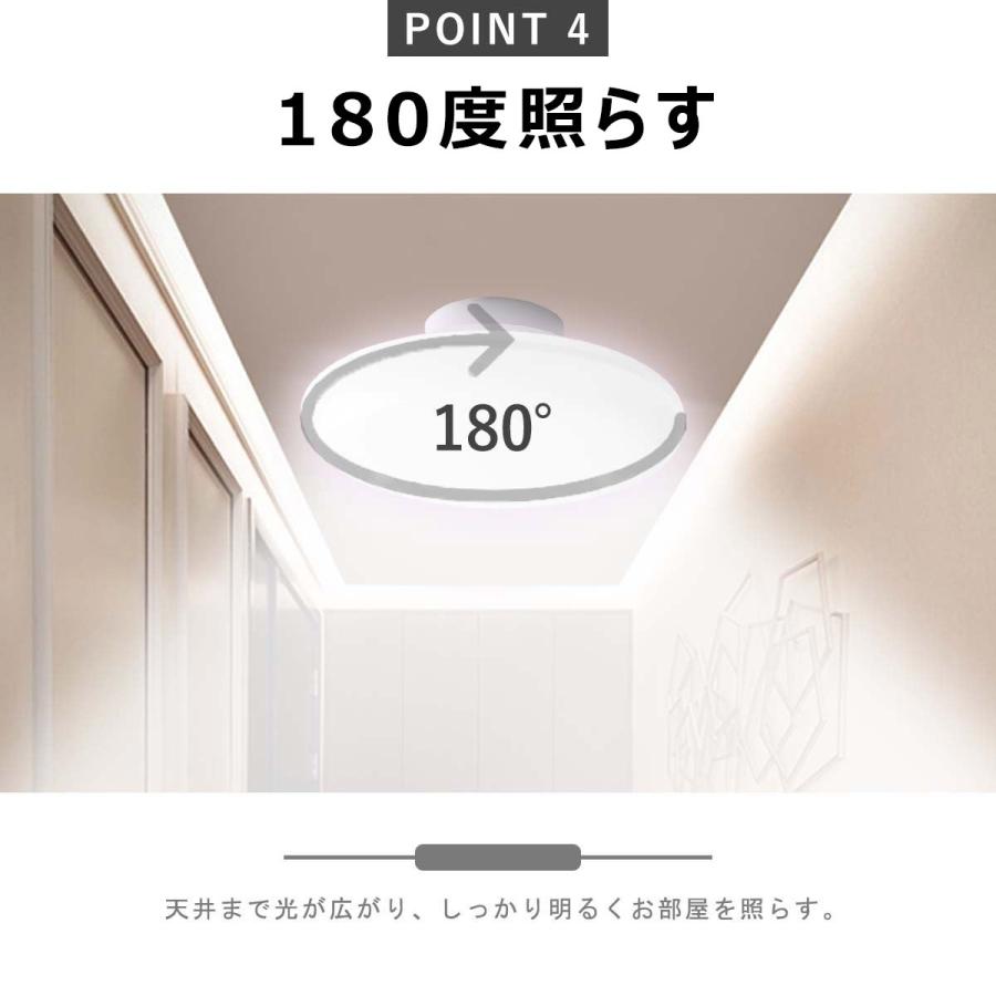 【未使用】Paneeel LEDシーリングライト 5500ルーメン 未使用】Paneeel LEDシーリングライト 5500ルーメン 未使用