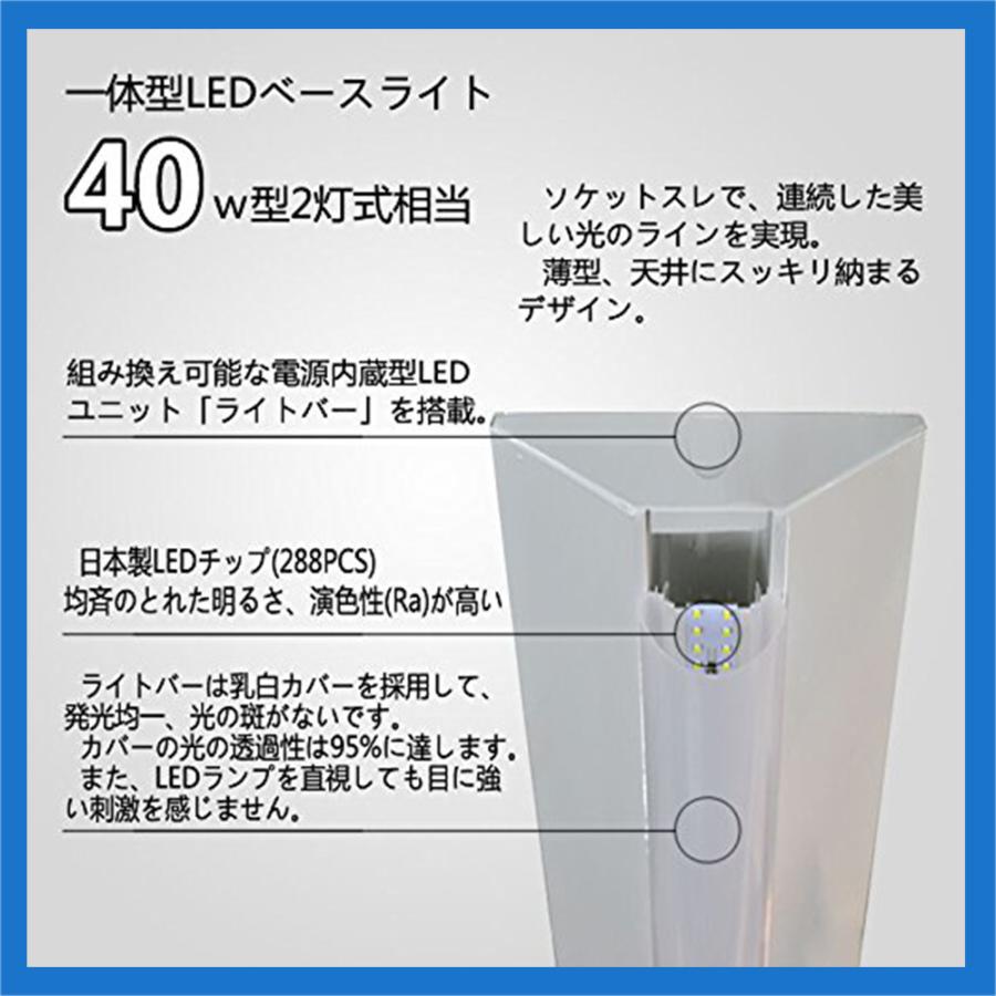 LED蛍光灯 器具一体型 40W型2灯相当 逆富士形 LEDベースライト LED蛍光灯 器具一体型 40W型2灯相当 逆富士形 LEDベースライト