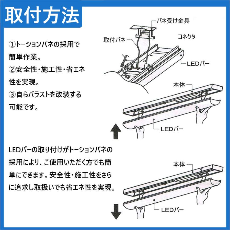 2本入り 直管 LED蛍光灯用 照明器具 逆富士型 40W形 2灯用 LED蛍光灯一体型 LEDベースライ ト型 色選択 蛍光灯 照明器具 LED蛍光灯ランプ付き LED逆富士40W形｜awagras01｜10