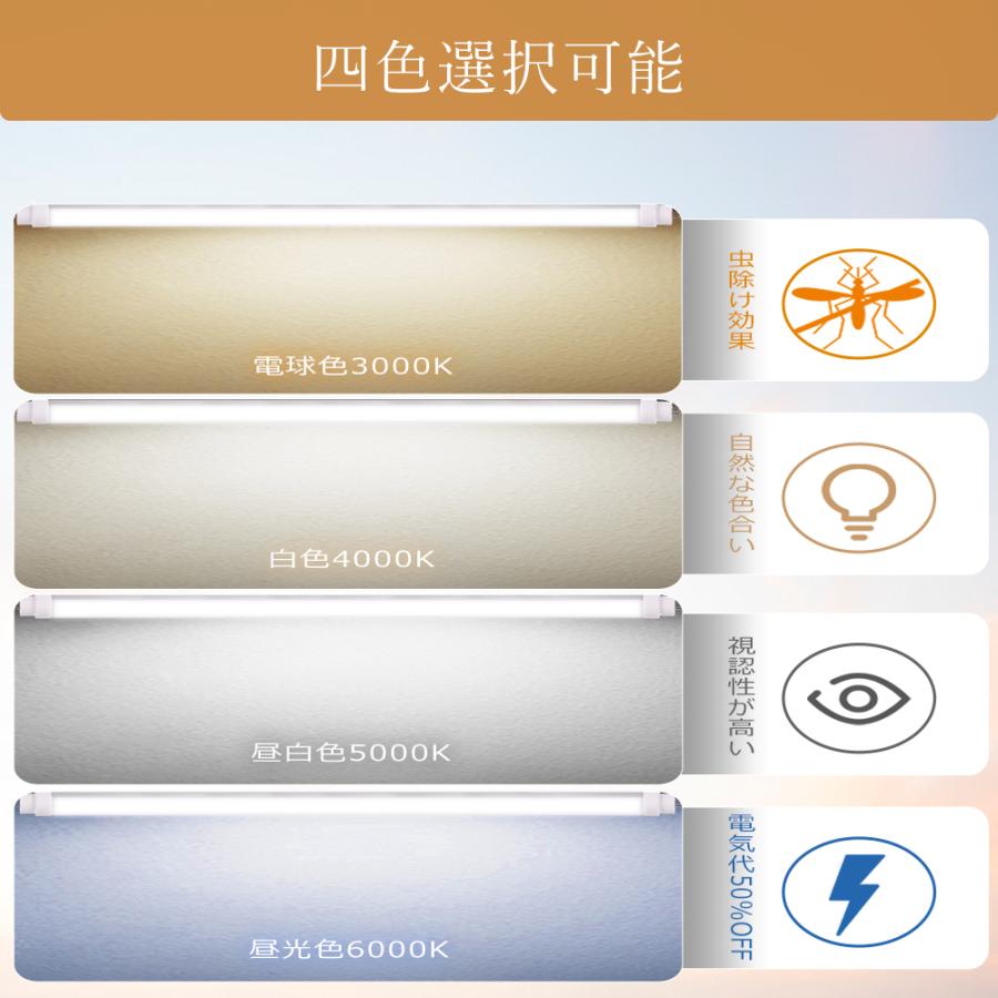 LED蛍光灯 直管 18W形 消費電力10W 明るさ2000lm G13口金 白色 LED蛍光灯 直管 18W形 消費電力10W 明るさ2000lm G13口金 白色