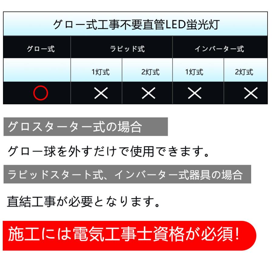 ブランドのギフト LED蛍光灯 15W形 led直管 照明 FL15 グロー式工事不要 直管型LEDランプ led照明 LEDライト 天井照明 施設照明 店舗照明 省エネ 消費電力8W 436mm PSE認証 10本