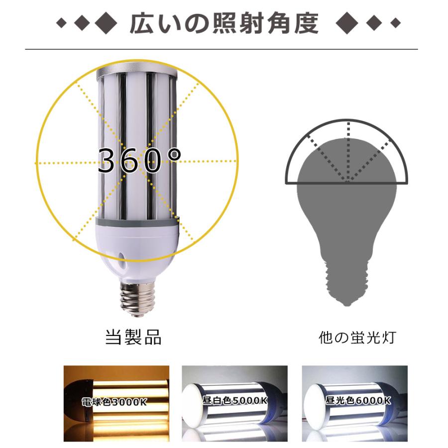 LED電球 E26口金両対応 38w 高輝度7600lm LED街灯 LEDコーン LED電球 E26口金両対応 38w 高輝度7600lm LED街灯 LEDコーン