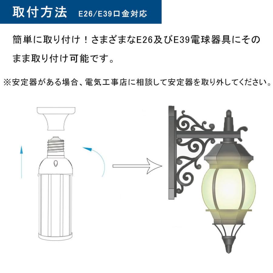 LED コーンライト コーン型水銀灯 E39 E26 LED電球 200W水銀灯相当 水銀灯交換用 明るい4480LM E39口金 E26口金 28W IP64 防水 防塵 屋外 LED水銀灯 コーン型led電球 LED水銀ランプ ハロゲン電球 天井照明 倉庫 工場 街路灯 密閉型器具対応 屋内外兼用 コーンライトled電球 28W 4480lm コーン型水銀灯 E26/E39口金 コーン