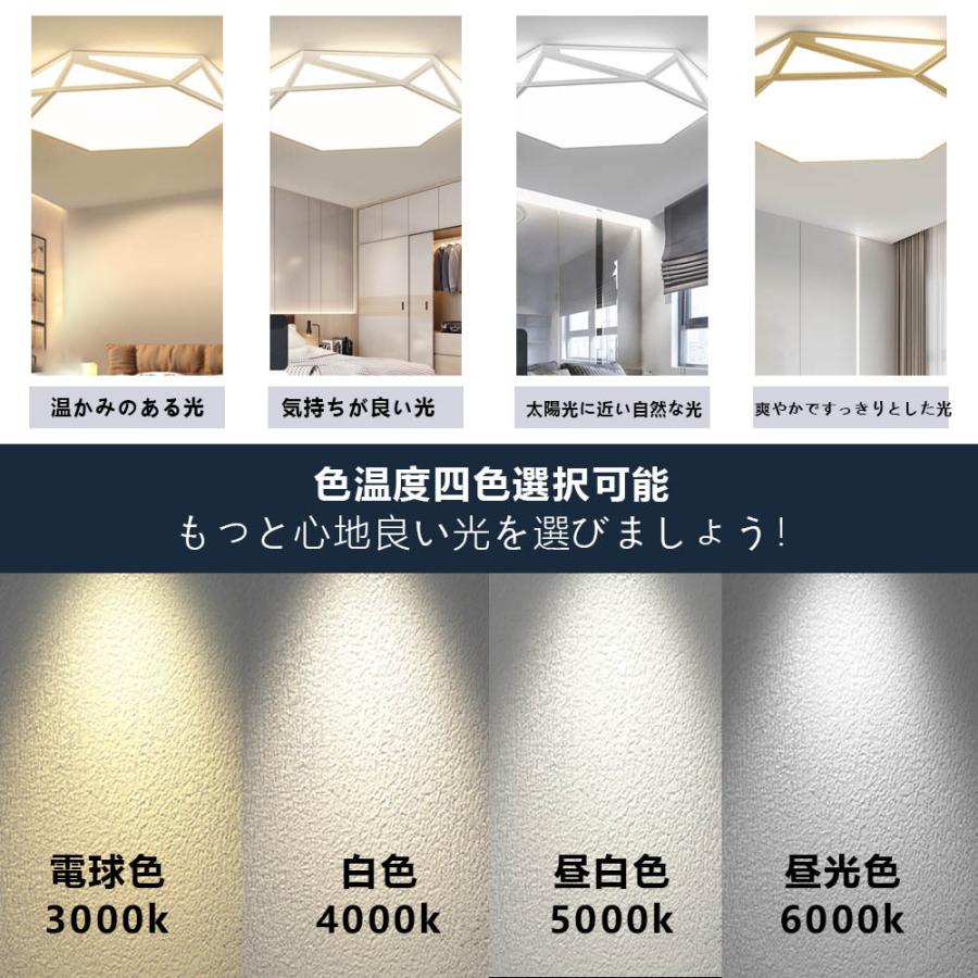 昼光色 E26/E39口金 コーンライトled電球 コーン型水銀灯 コーン型LED