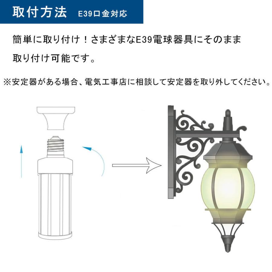 コーンライトled電球 150W 24000lm 超軽量 軽量化 コーン型水銀灯 E39