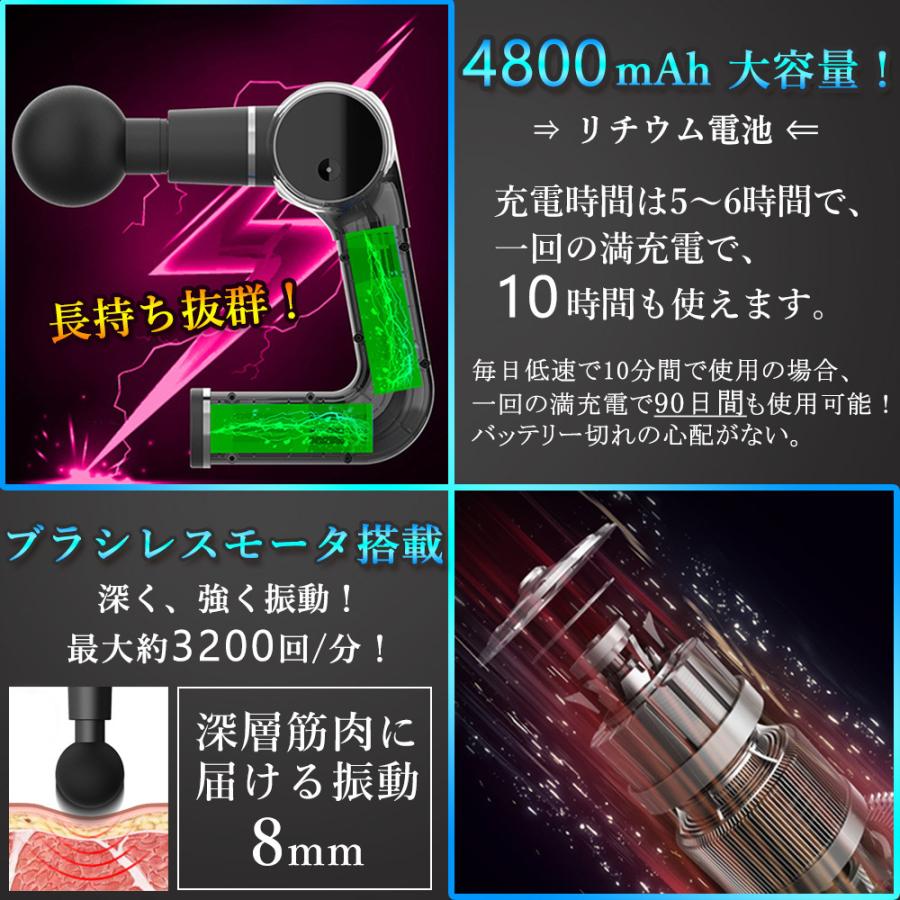 筋膜リリースガン mini 軽量 静音 肩こり 電動 グッズ マッサージ機