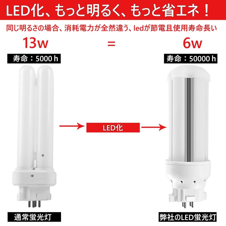 蛍光灯 FDL13EX LED 13W形 fdl13ex-n led 2ツインコンパクト 蛍光灯 FDL13EX LED 13W形 fdl13ex-n led 2ツインコンパクト