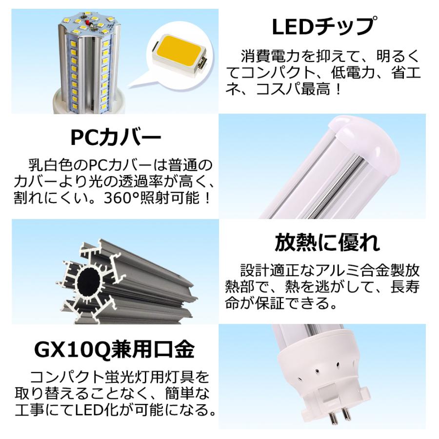 FDL18EXN LED FDL18EX-N FDL18EX コンパクト形蛍光灯 8W 1280lm FDL18EXN LED FDL18EX-N FDL18EX コンパクト形蛍光灯 8W 1280lm