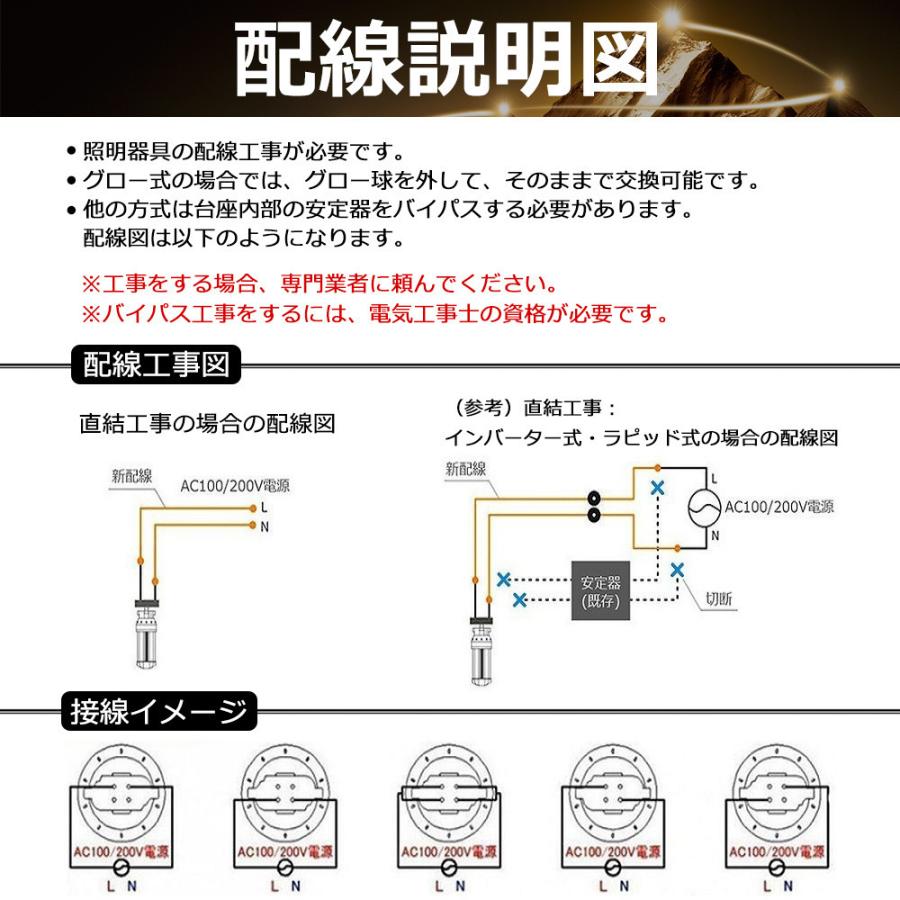FDL18EXN LED FDL18EX-N FDL18EX コンパクト形蛍光灯 8W 1280lm FDL18EXN LED FDL18EX-N FDL18EX コンパクト形蛍光灯 8W 1280lm
